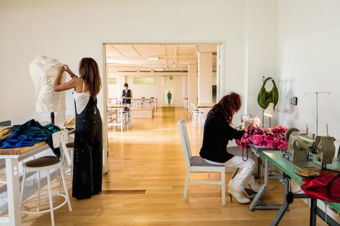 What is an atelier? We analyze the meaning of the word
