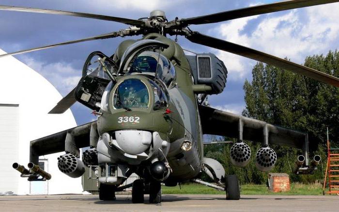Army aviation of Russia